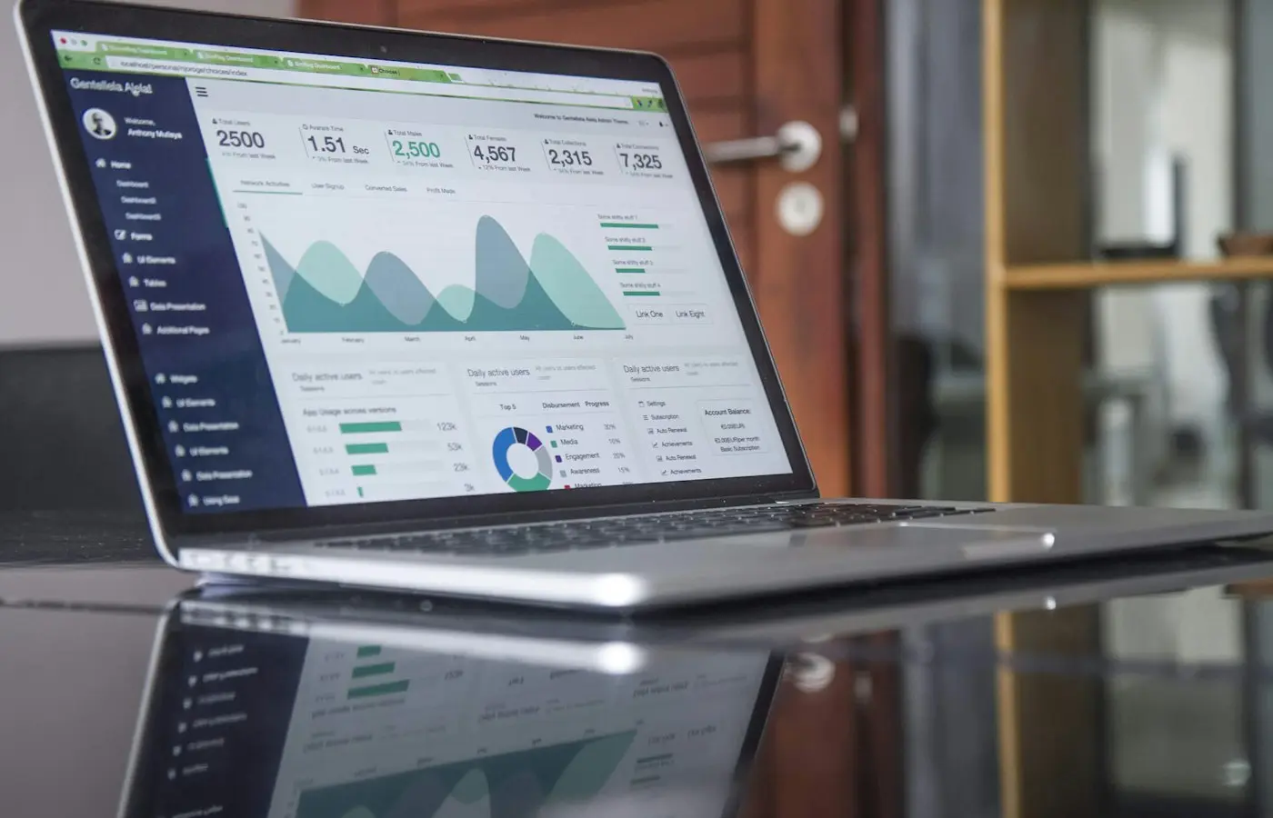A marketing analytics dashboard on a laptop